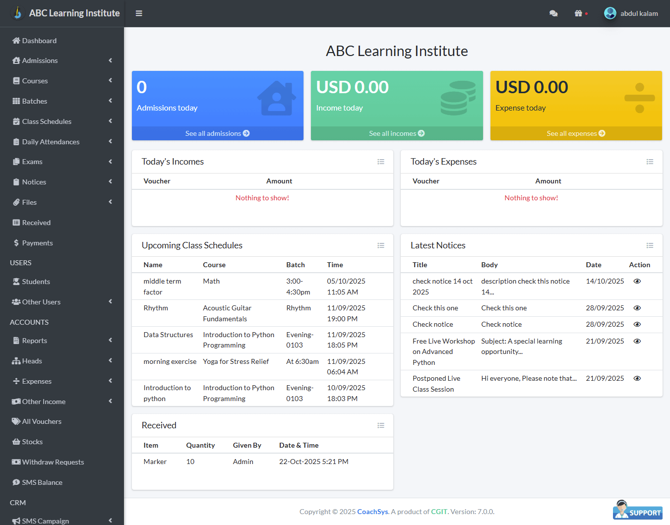 staff all permission